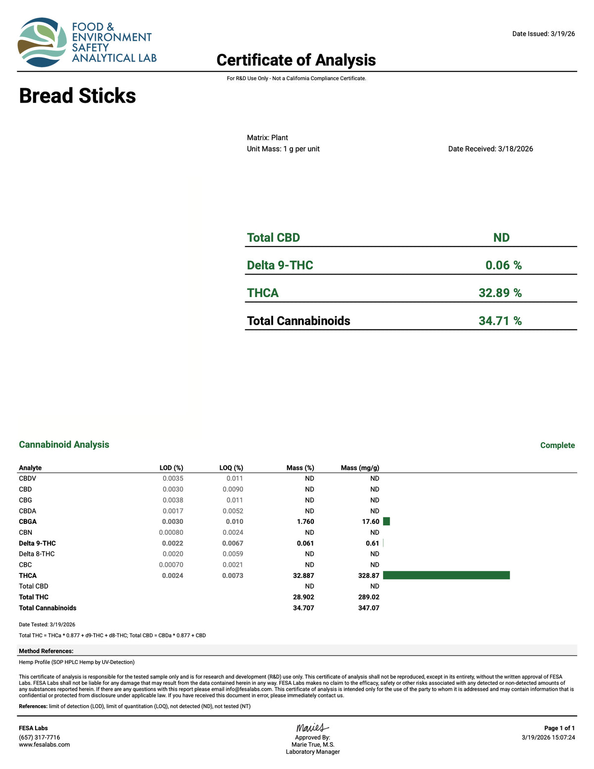 Bay Smokes- Bread Sticks (Indica-Hybrid) 1G