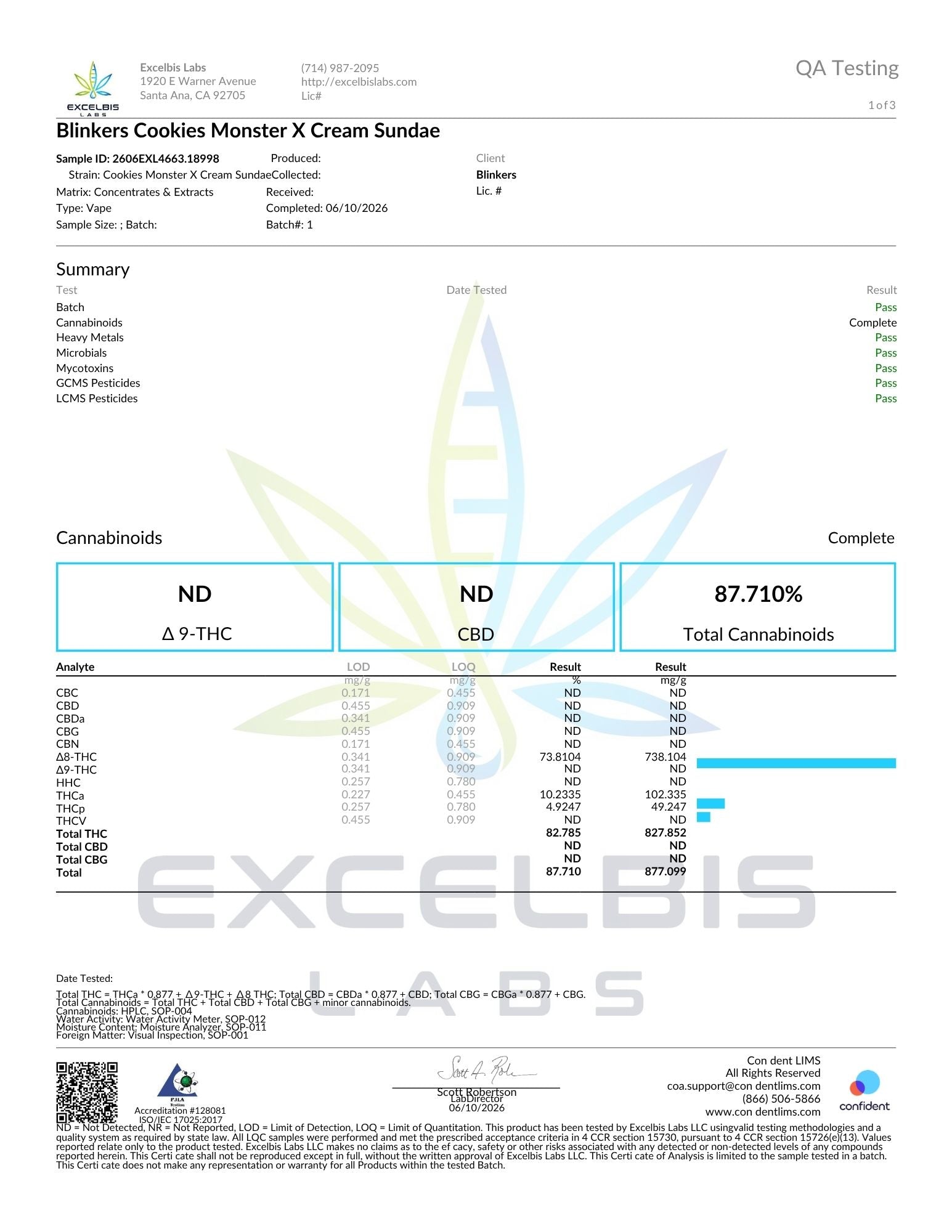 Blinkers Flip- 2G Cookie Monster / Cream Sundae PLUS .5G Hash Hole