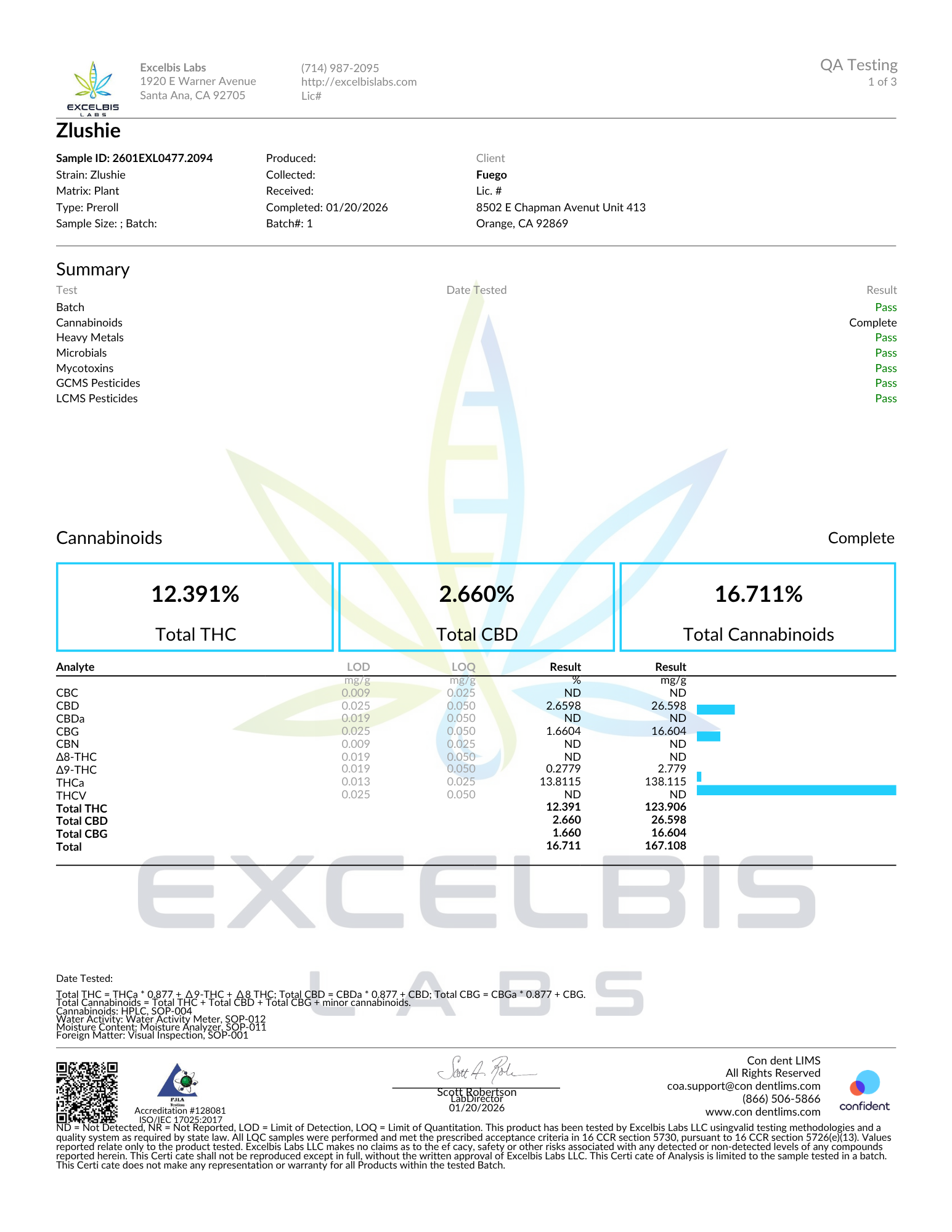 Fuego - Fire Sticks 15ct - 1.5G Zlushie