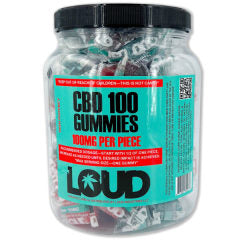 Loud Industries CBD 100mg Gummies