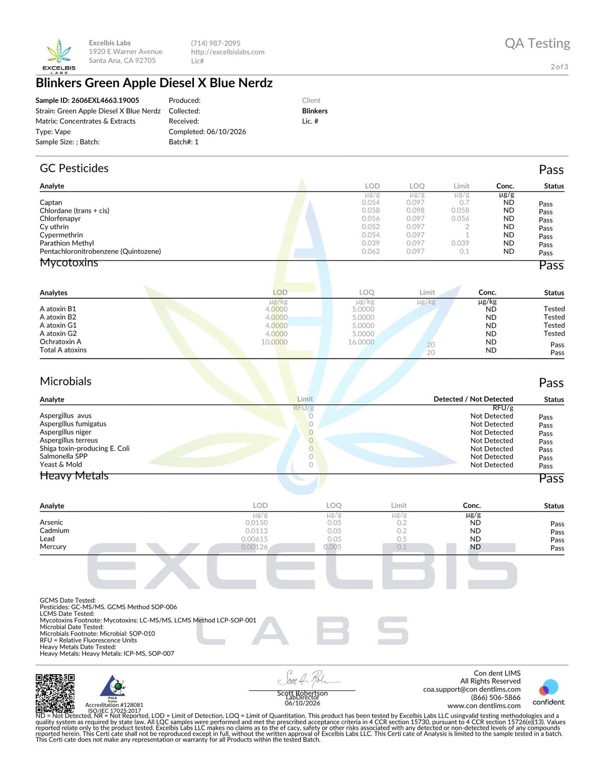 Blinkers- Flip 2G- Green Apple Diesel/Blue Nerdz