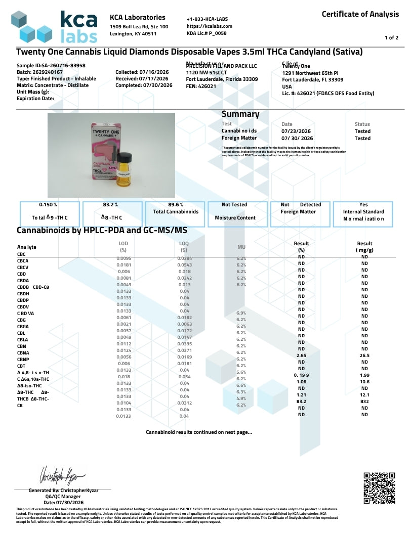 21 Cannabis- 3.5ML Liquid Diamonds Dispo ( Candyland ) Sativa