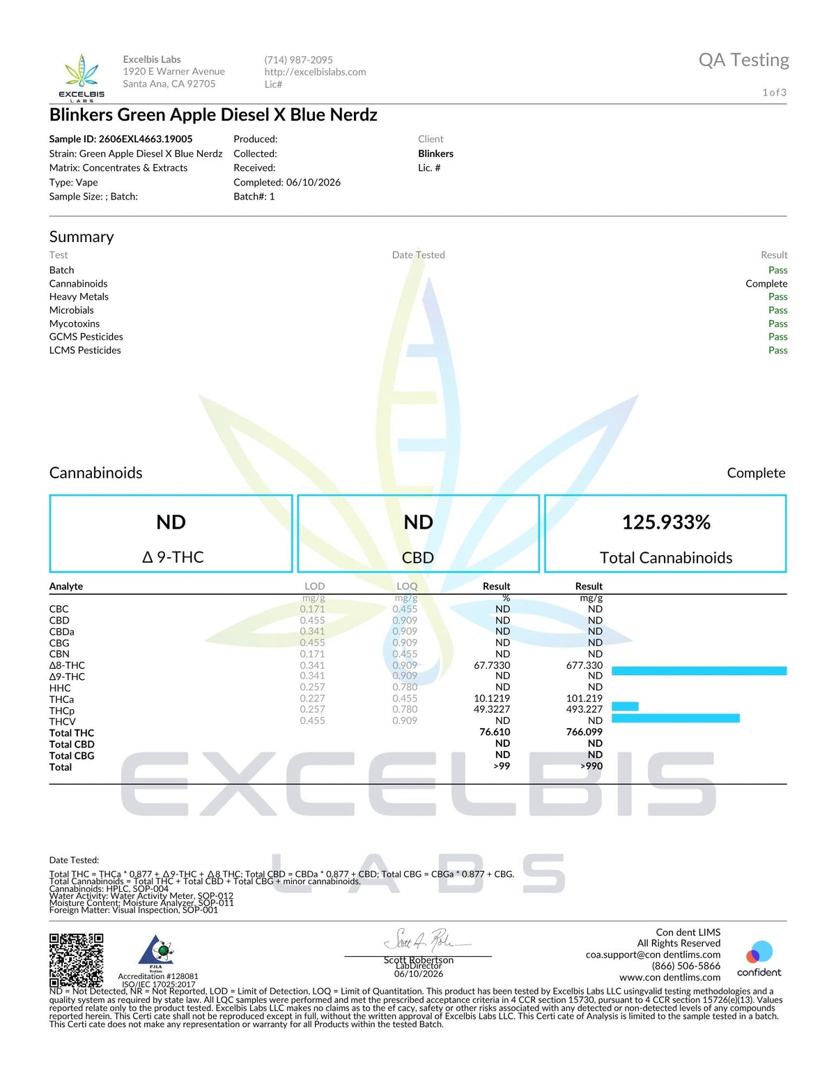 Blinkers- Flip 2G- Green Apple Diesel/Blue Nerdz