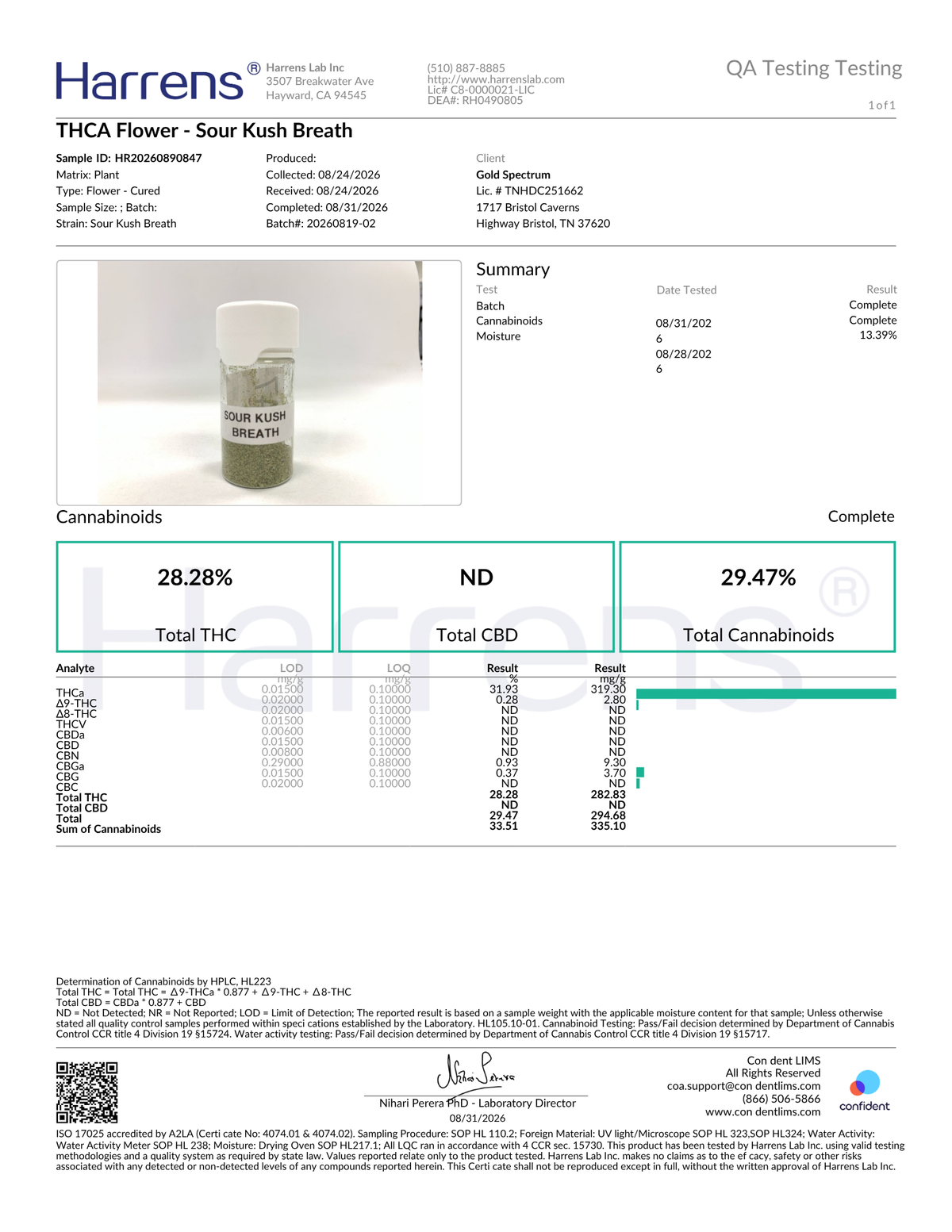 Gold Spectrum- Sour Kush Breath 1G (Indica)